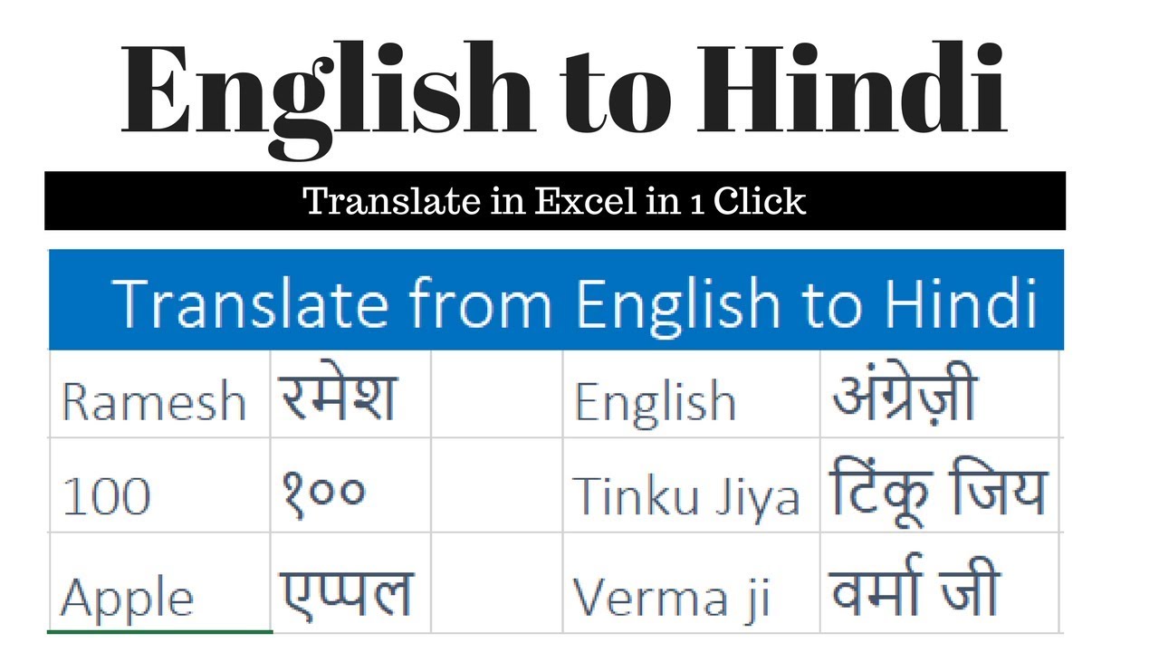english to hindi translator
